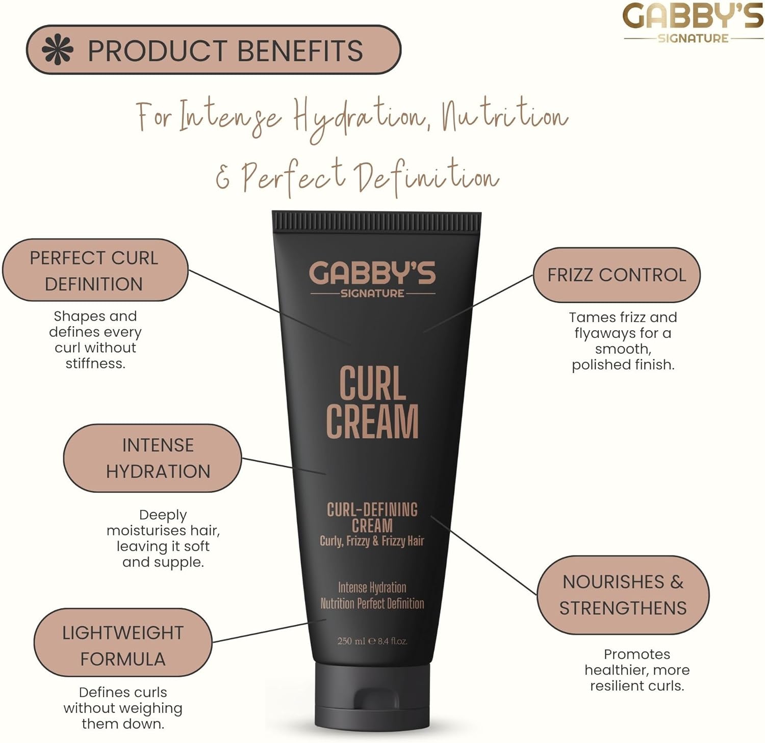 Gabby's Curl Cream 250ml, Lightweight Curl Defining Cream for Curling & Frizzy Hair, Anti-Frizz Leave-In Cream with Shea Butter & Coconut Oil, Hydrating, Nourishing Styling for Soft, Defined Curls