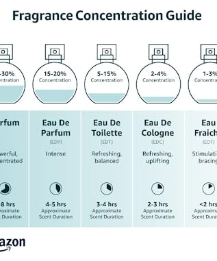 Marmara Barber After Shave 150 ML