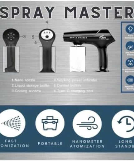 The Shave Factory Spray Master, Spray Gun