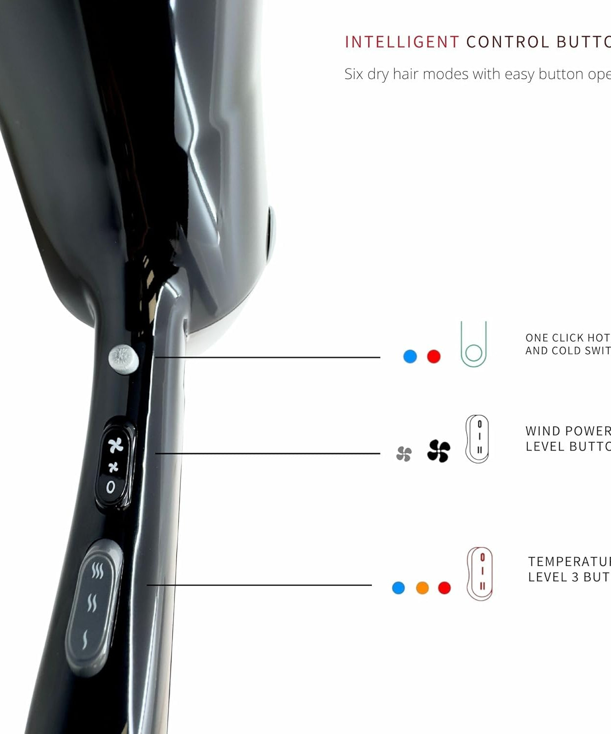 Gabri Professional Ionic Hair Dryer E5000, 2400W Power Smooth, Black, Lightweight