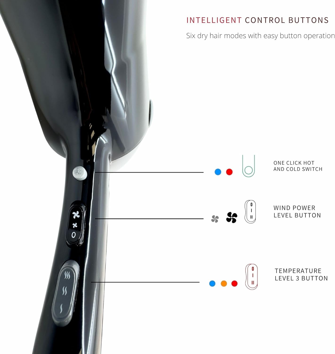 Gabri Ionic Hair Dryer E5000 2400W Lightweight Black