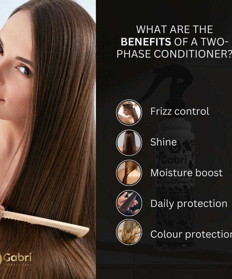 Gabri Two Phase Conditioner