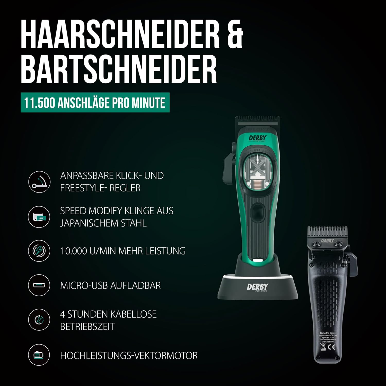 Professional Men's Electric Razor for Hair & Beard (10,000 RPM) - Men's Hair Trimmer & Beard Trimmer for Hairdressers & Barbers - Hair Trimmer & Beard Trimmer - Men's Razor