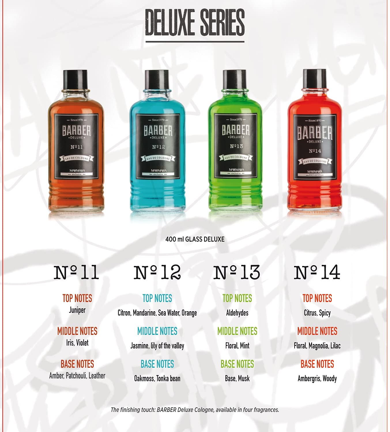 Marmara Barber After Shave 150 ML