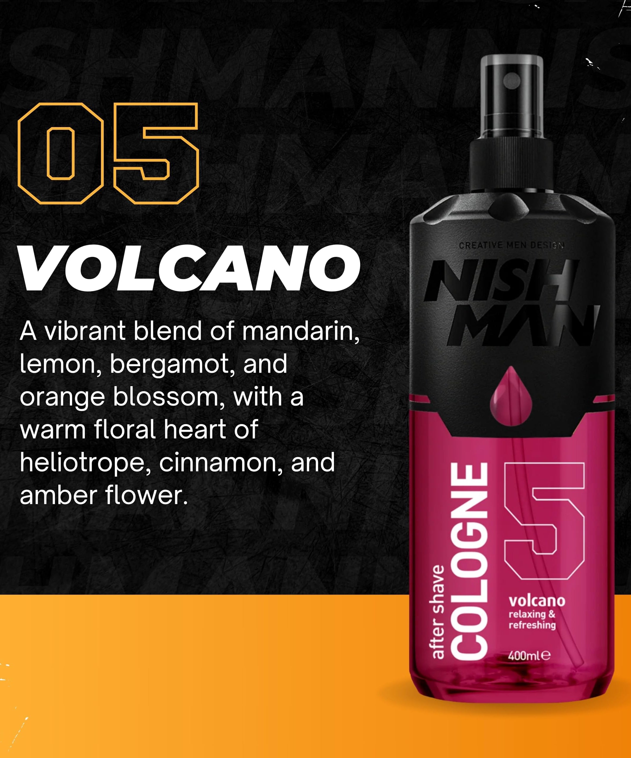 NISHMAN Aftershave Cologne Series